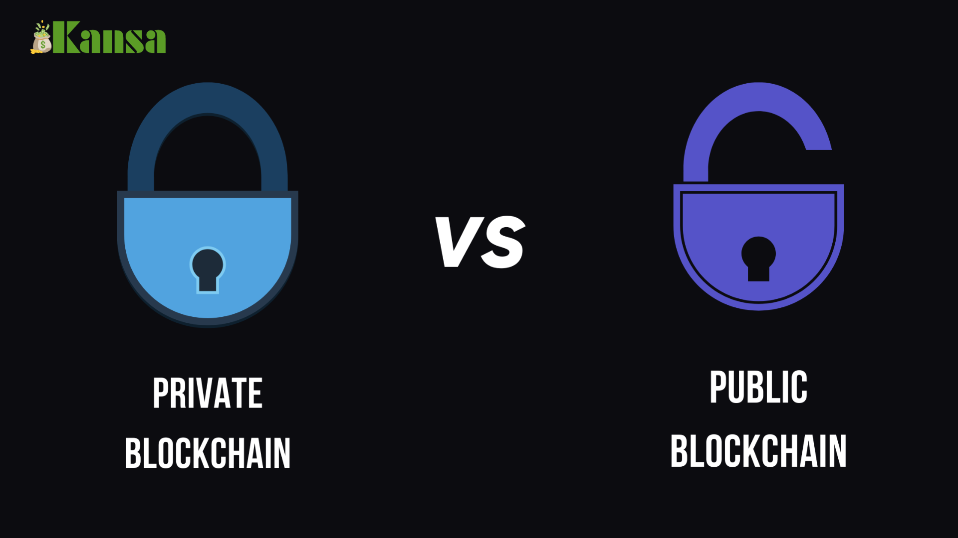 Perbedaan Blockchain Publik dan Privat