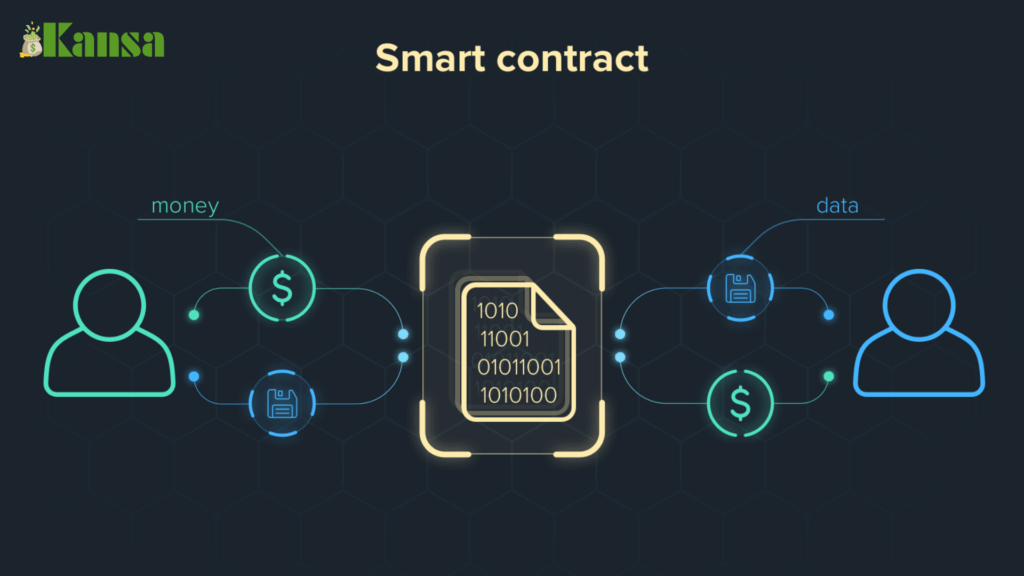 Cara Kerja Smart Contract di Blockchain