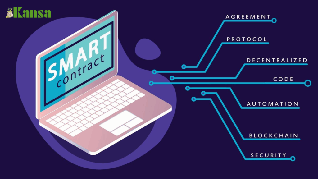 Masa Depan Smart Contract Blockchain